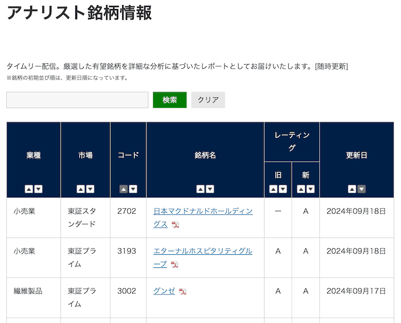 アナリストレポート一覧