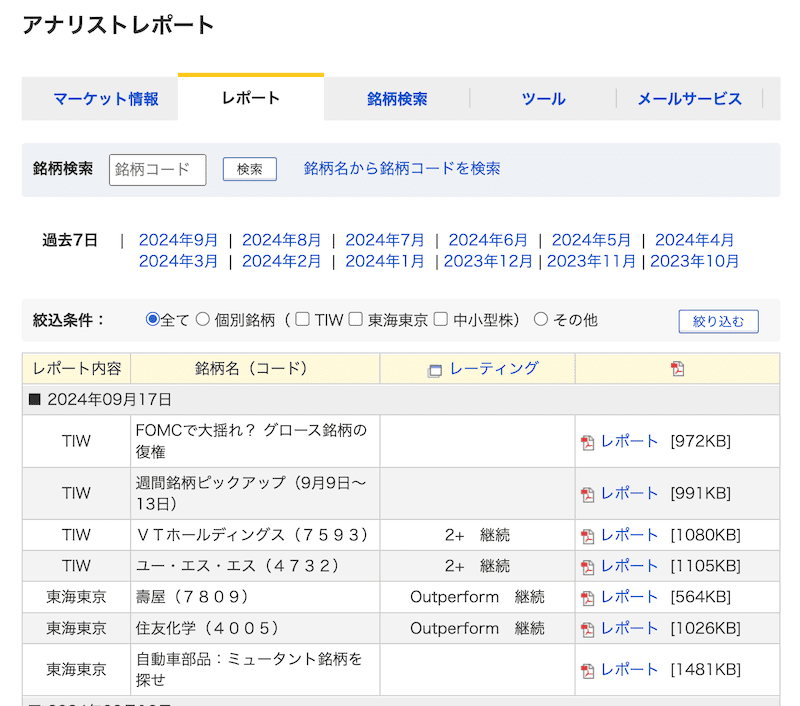 アナリストレポート一覧